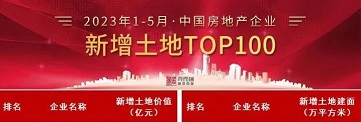 2023年1-5月中国房地产企业新增地皮TOP100排行榜，，巨星国际官网以27.8万平方米的新增地皮建面成功登榜